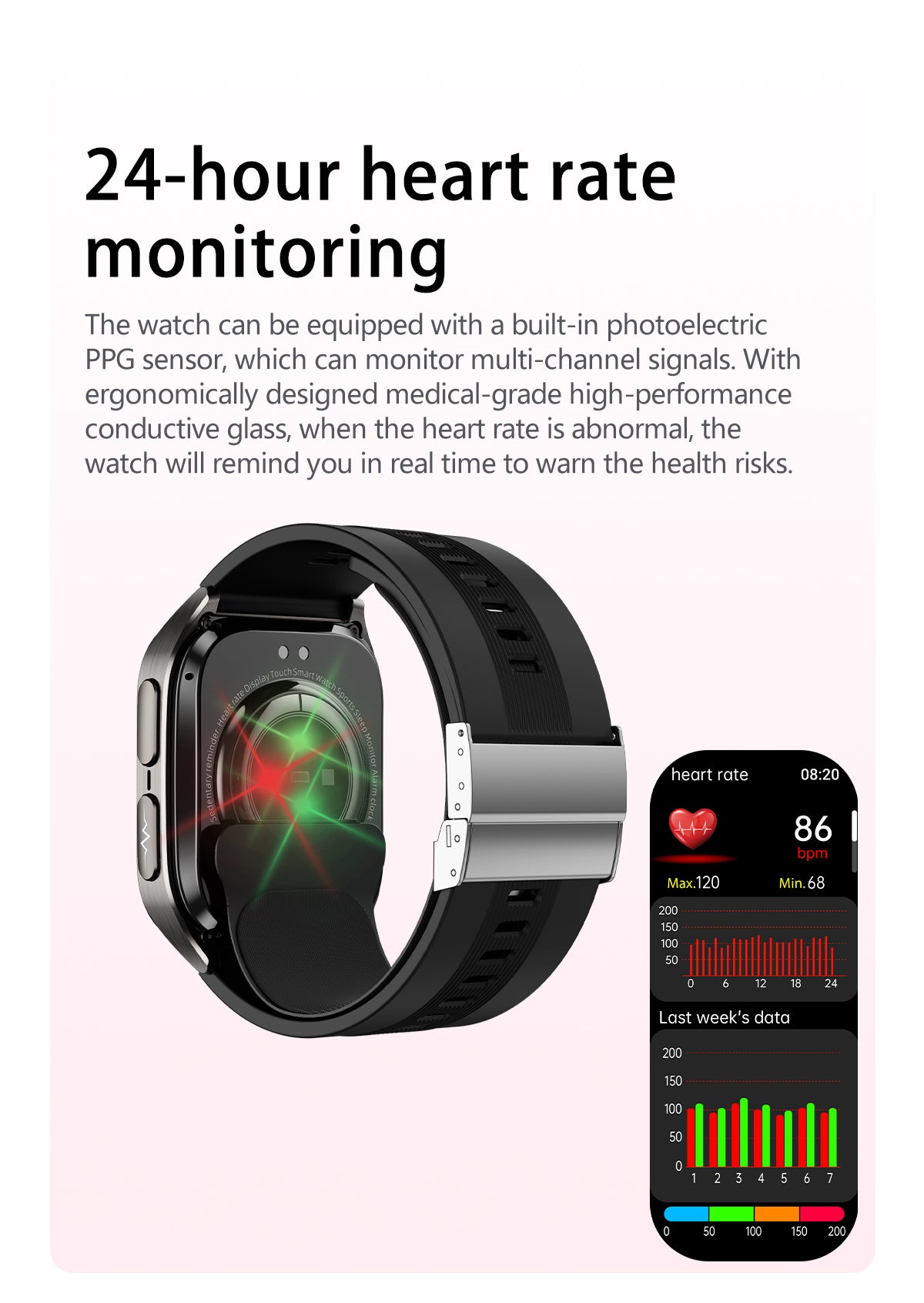 New smartwatch S17 airbag blood pressure monitoring NFC SOS ECG electrocardiogram Sport, blood sugar, uric acid, blood lipid, body temperature, blood oxygen, sleep monitoring, breathing training Lover gift