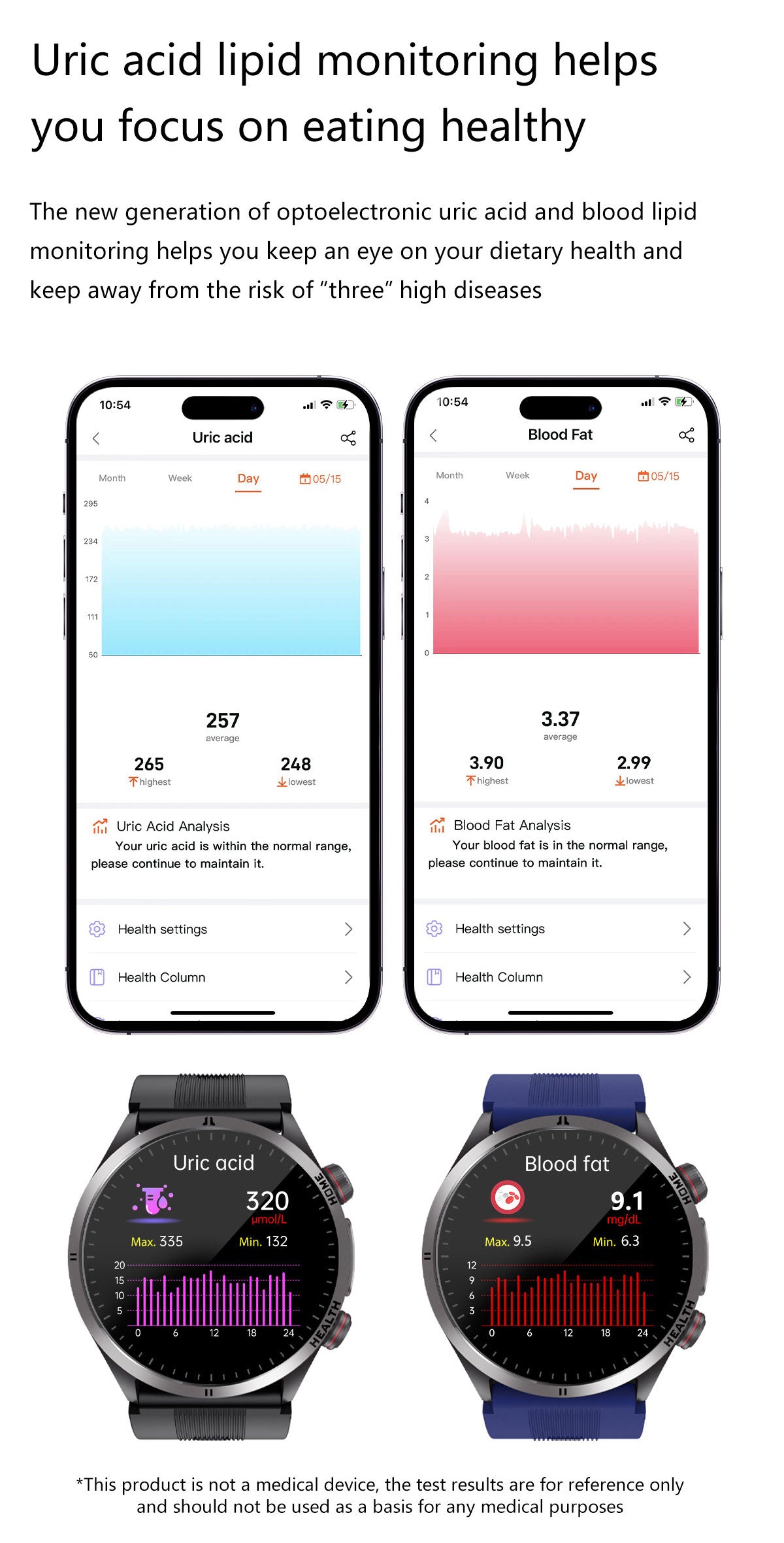 New smartwatch S26 Air pump+airbag true blood pressure accurate test,Bluetooth call,ECG electrocardiogram,blood sugar, uric acid, blood lipid, body temperature, blood oxygen, sleep monitoring, breathing training ECG NFC SOS