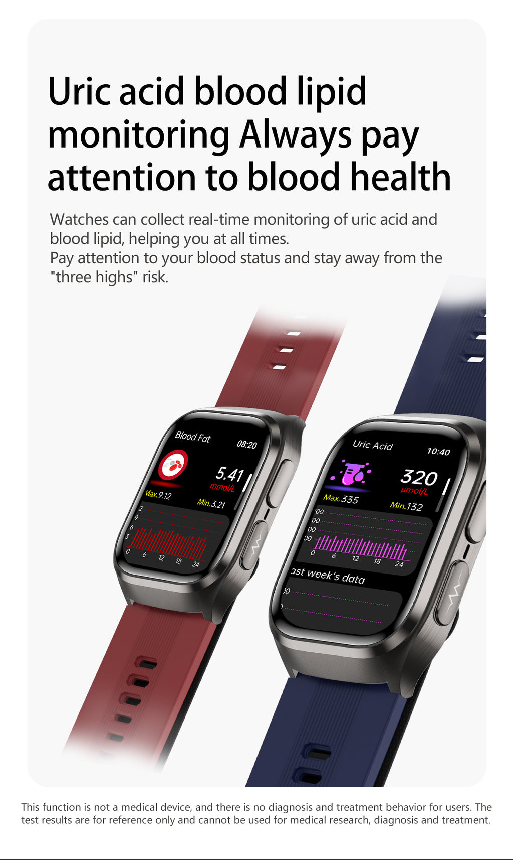 New smartwatch S17 airbag blood pressure monitoring NFC SOS ECG electrocardiogram Sport, blood sugar, uric acid, blood lipid, body temperature, blood oxygen, sleep monitoring, breathing training Lover gift