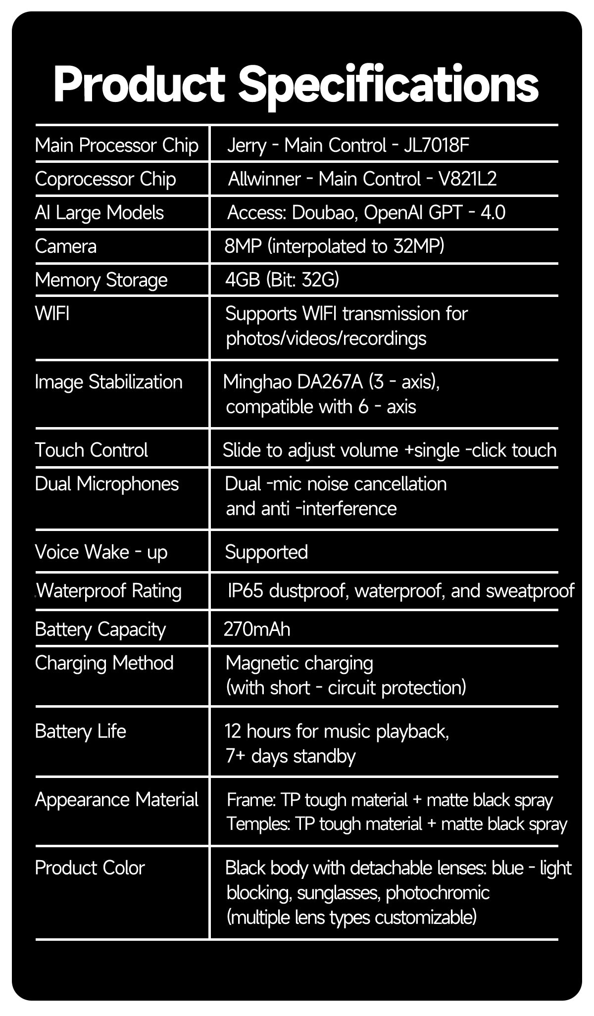 Smart glasses Photography glasses W610 AI translation 8 million pixels Wi-Fi slide-to-touch New Fashion Arrivals.