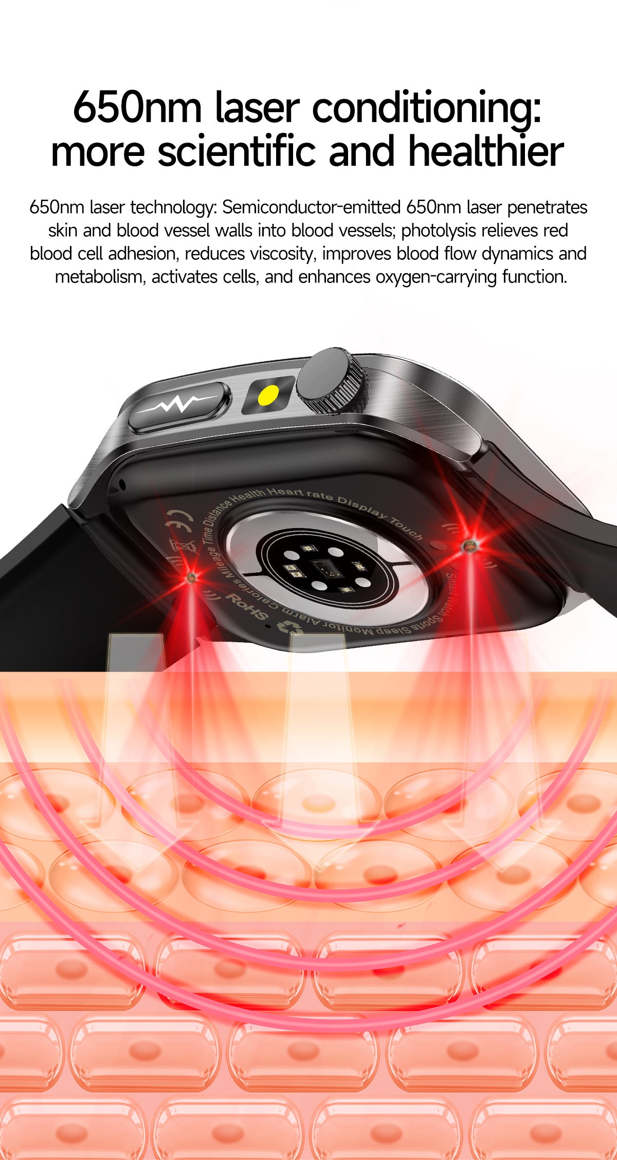 New smartwatch E810 Dual probe laser health therapy function Bluetooth call ECG electrocardiogram blood sugar uric acid blood lipid body temperature blood oxygen sleep monitoring breathing training.