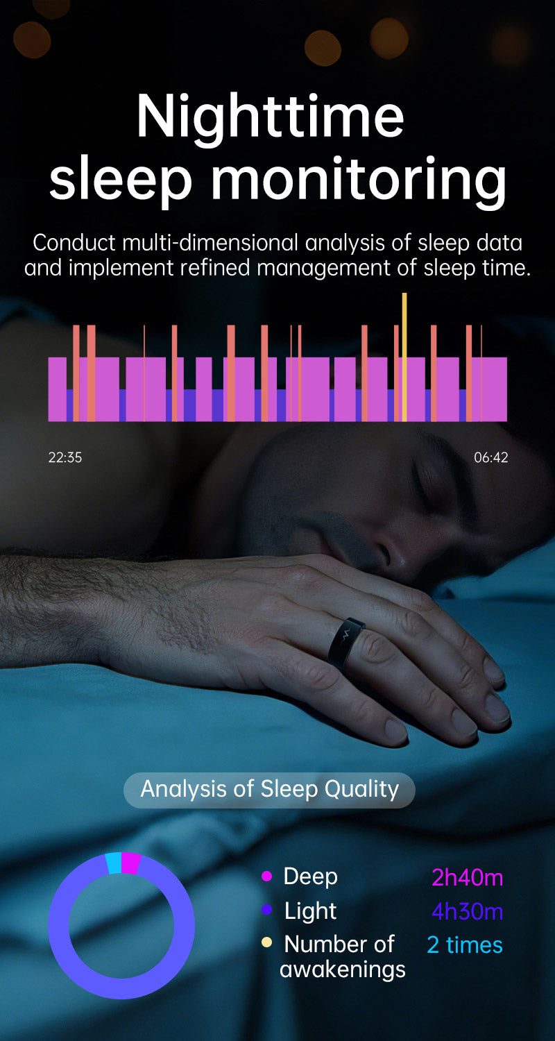 New samrt ring R1005 lover's gift heart rate sleep blood sugar exercise monitoring hot sale！
