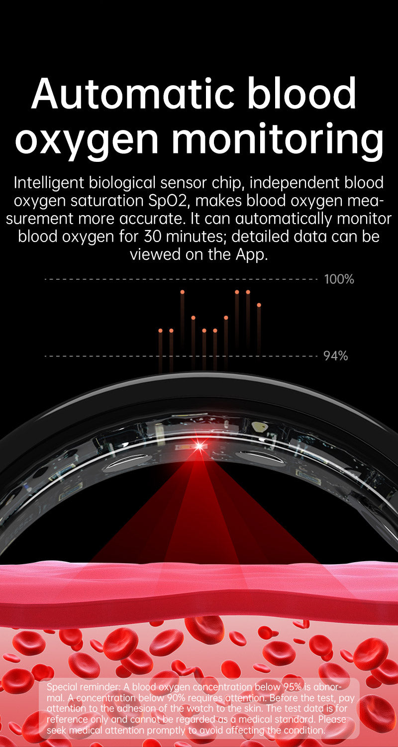 New samrt ring R1005 lover's gift heart rate sleep blood sugar exercise monitoring hot sale！