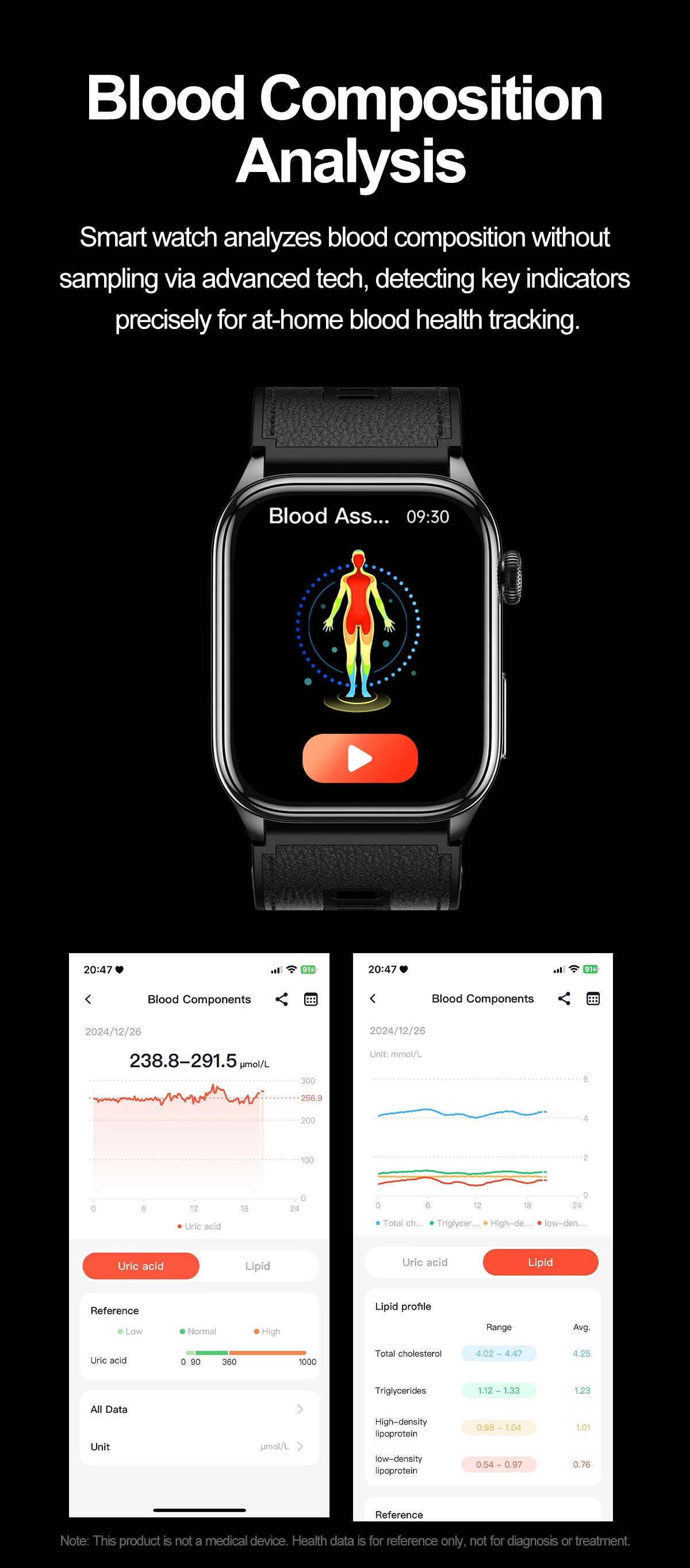 New smartwatch S101 lover's Gift,bluetooth call, health monitoring True blood pressure Air pump Blood glucose NFC ECG SOS