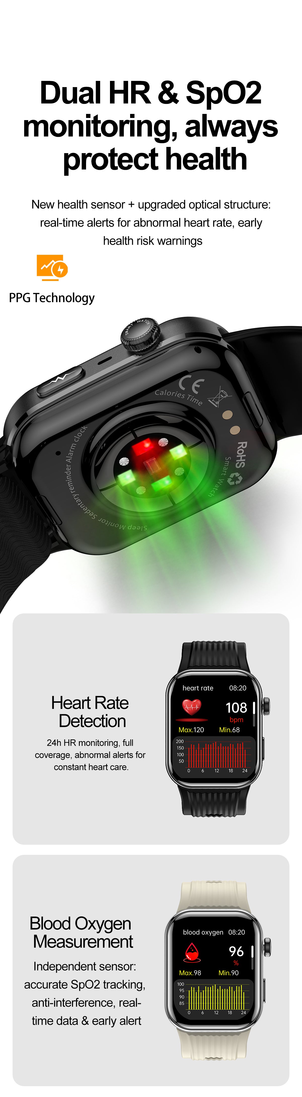 New smartwatch S191 Air pump+airbag type true blood pressure accurate test,Bluetooth call,ECG electrocardiogram,blood sugar, uric acid, blood lipid, body temperature, blood oxygen, sleep monitoring, breathing training.