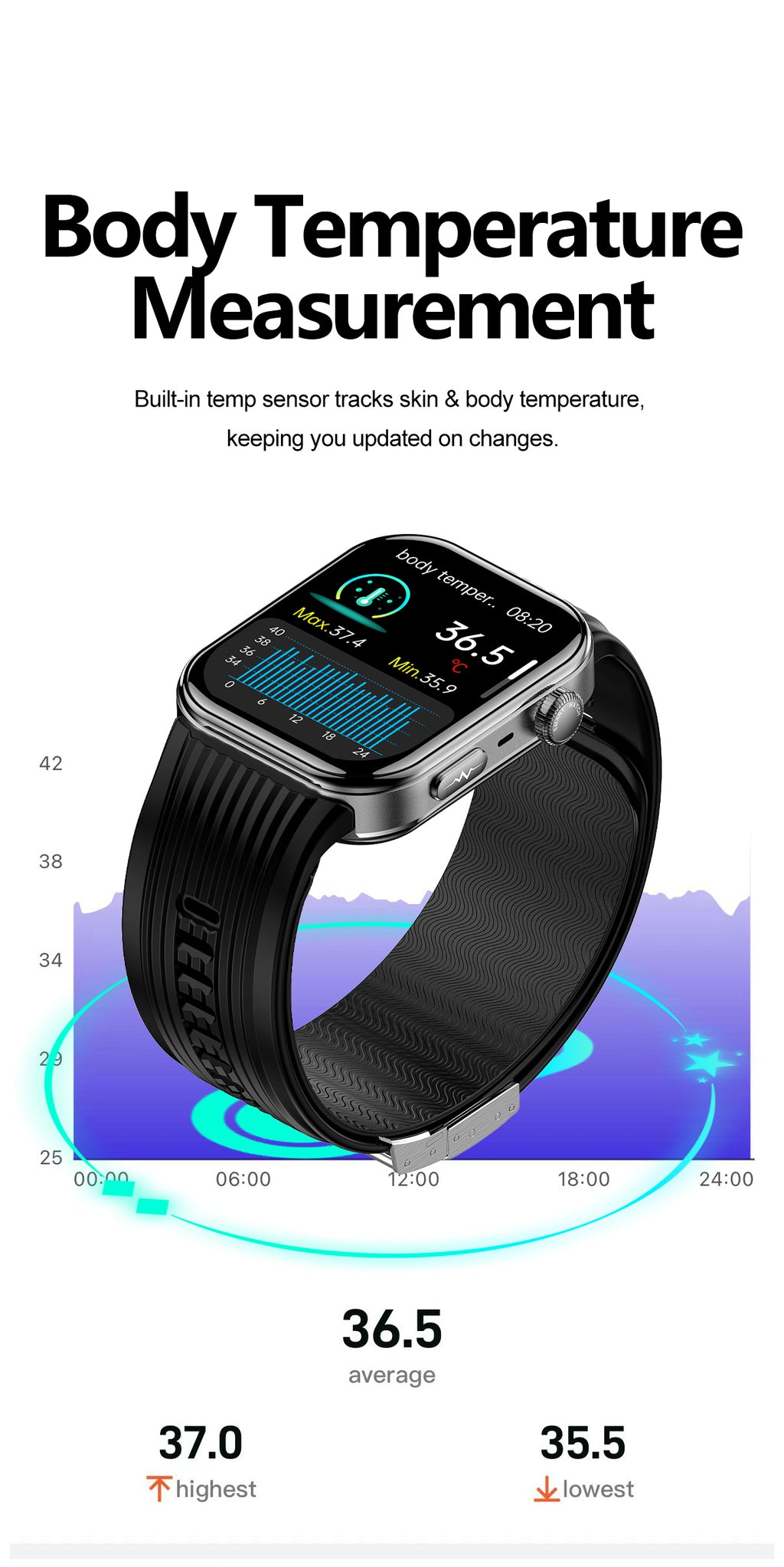 New smartwatch S191 Air pump+airbag type true blood pressure accurate test,Bluetooth call,ECG electrocardiogram,blood sugar, uric acid, blood lipid, body temperature, blood oxygen, sleep monitoring, breathing training.