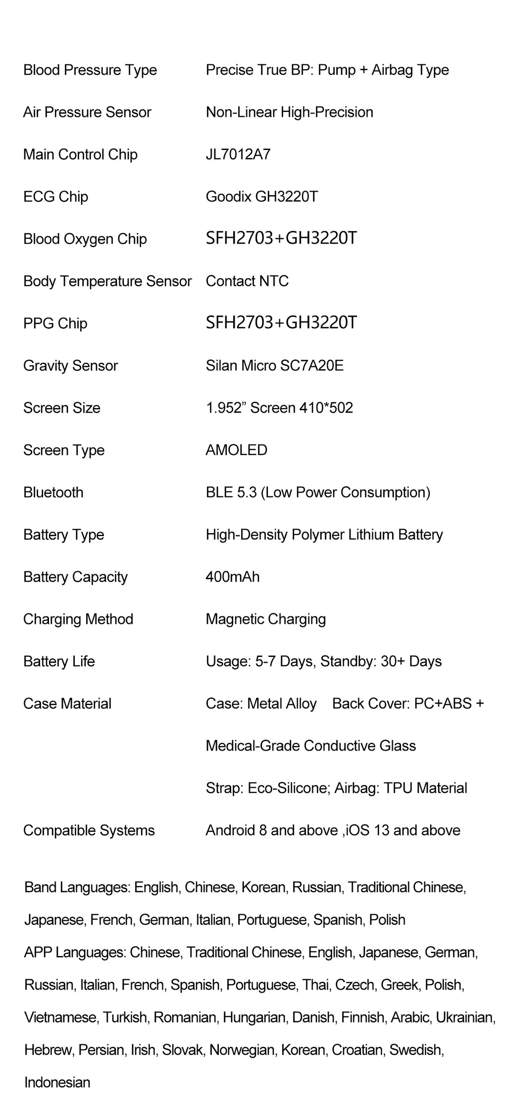 New smartwatch S191 Air pump+airbag type true blood pressure accurate test,Bluetooth call,ECG electrocardiogram,blood sugar, uric acid, blood lipid, body temperature, blood oxygen, sleep monitoring, breathing training.
